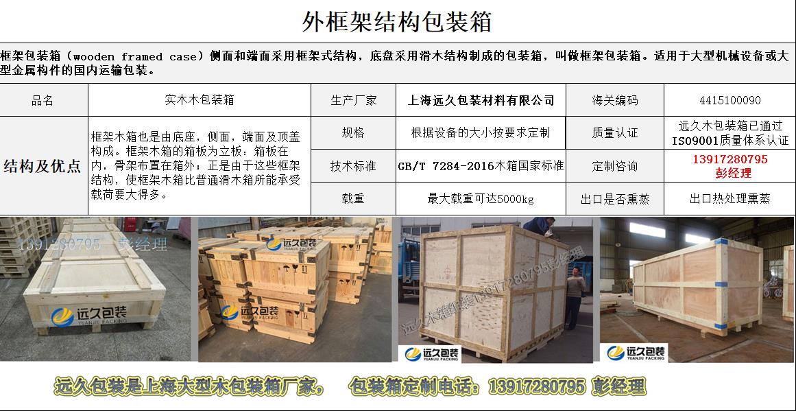 上海松江框架结构滑木包装箱出口免熏蒸(图1)