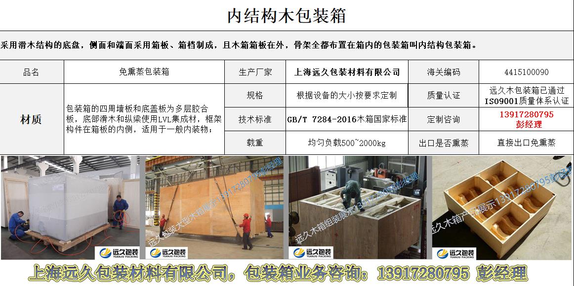 上海出口电机专用木制包装箱厂家定制(图1)
