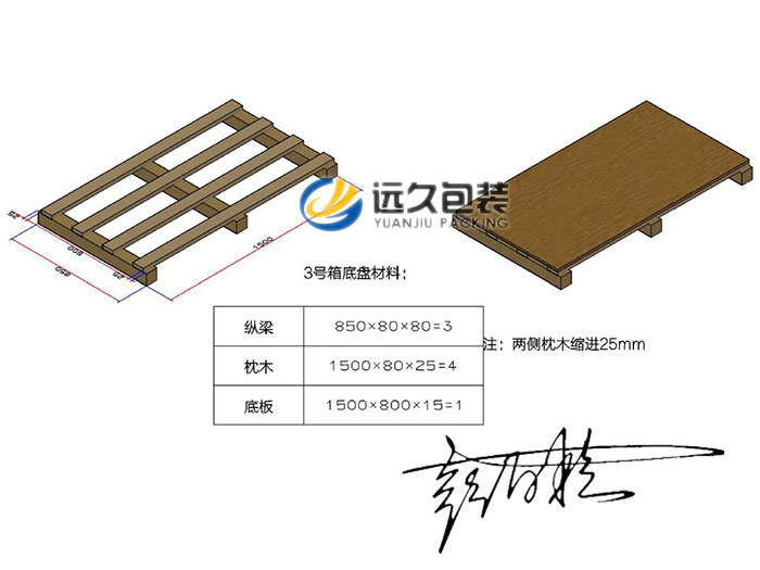 木制包装箱设计国家标准GB/T  12464--2002