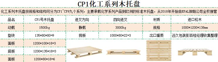 CP1号化工木托盘