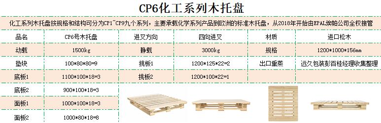 CP6号化工木托盘
