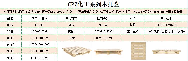 CP7号化工木托盘