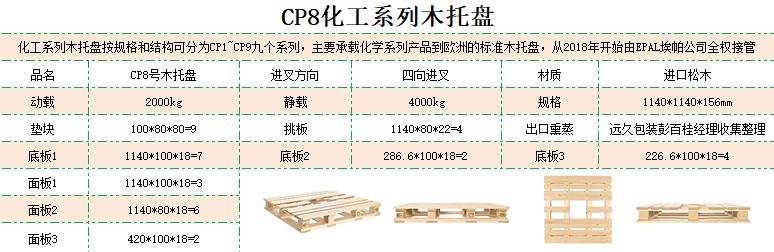 CP8号化工木托盘